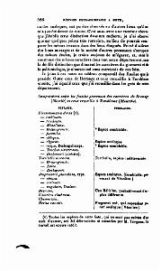 BULLETIN DE LA SOCIETE GEOLOGIQUE DE FRANCE 1852_000635